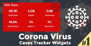 Corona Virus Cases Tracker Nuled - COVID- Cards