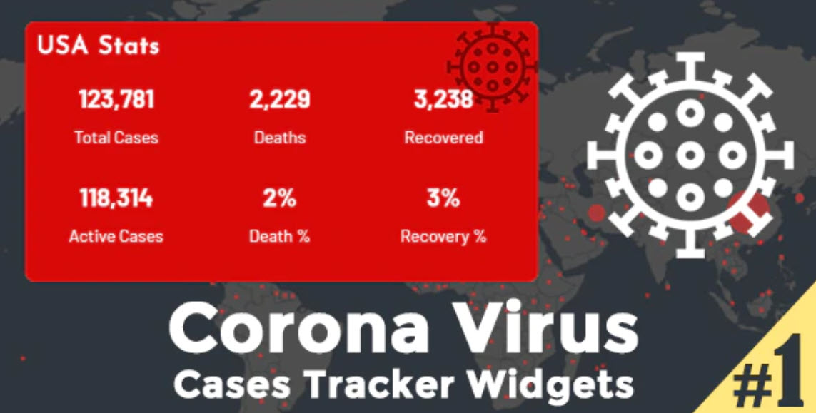 Corona Virus Cases Tracker Widgets - COVID- Coronavirus Map