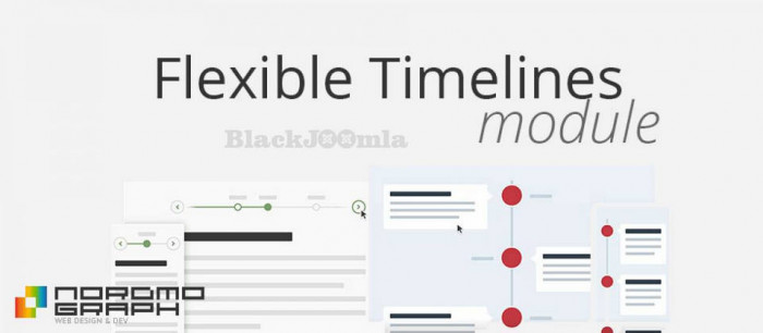 Flexible Responsive Timelines