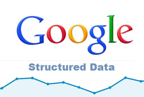 Google Structured Data PRO