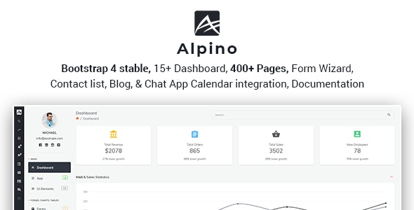 Alpino - Bootstrap Admin Dashboard Template