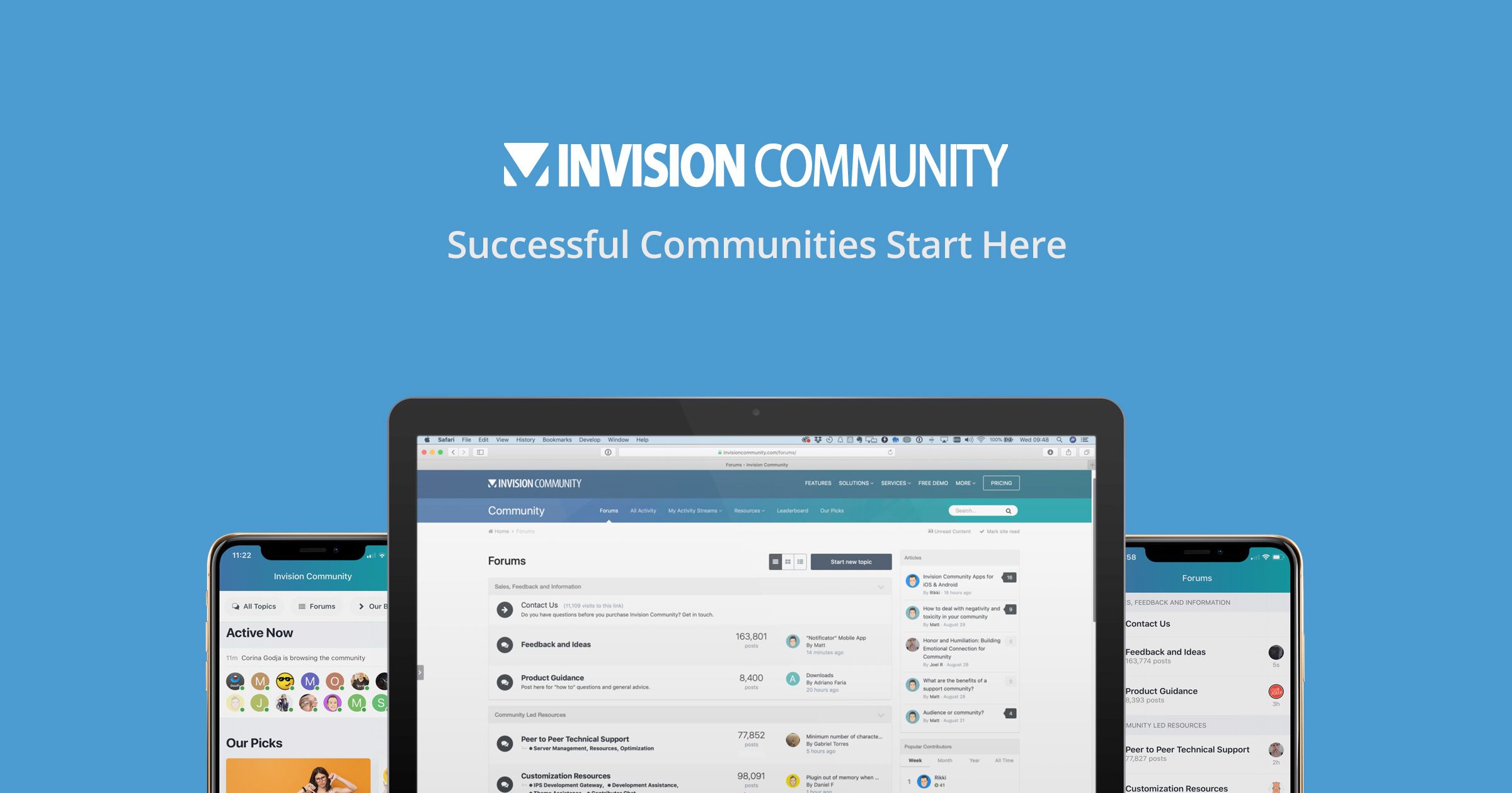 IPS Community Suite + All Addons [Activated]