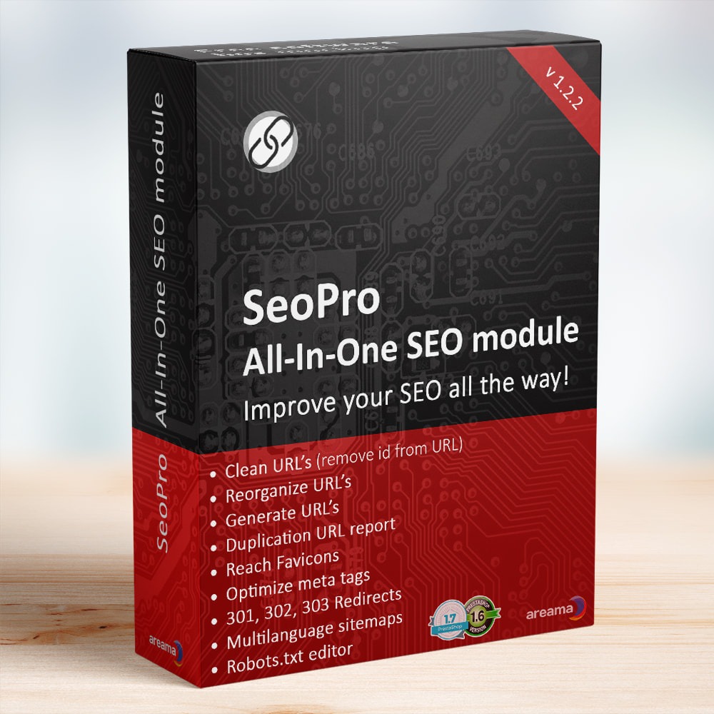 SEO Pro All-In-One (URL cleaner