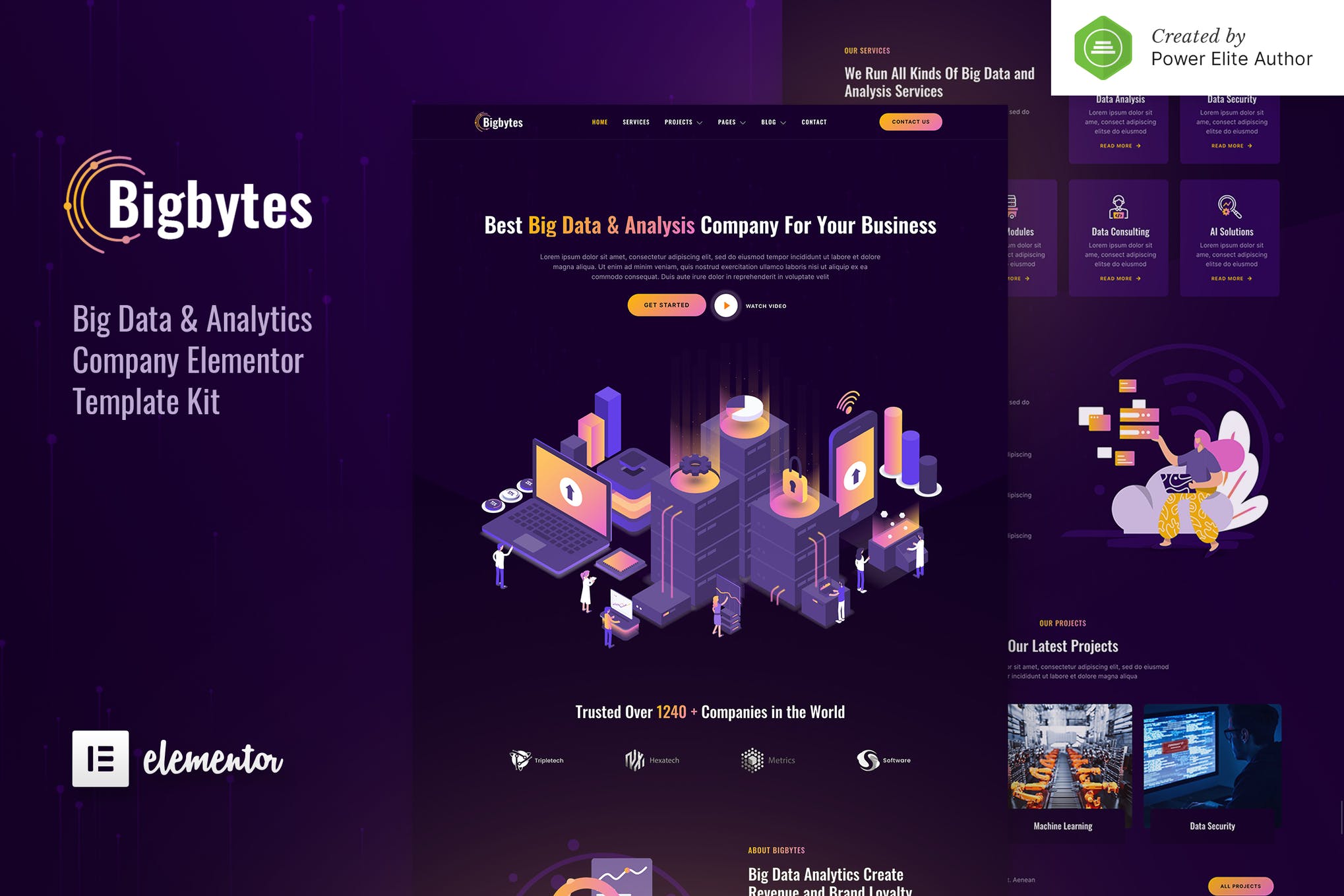 Bigbytes - Big Data - Analytics Company Elementor Template Kit
