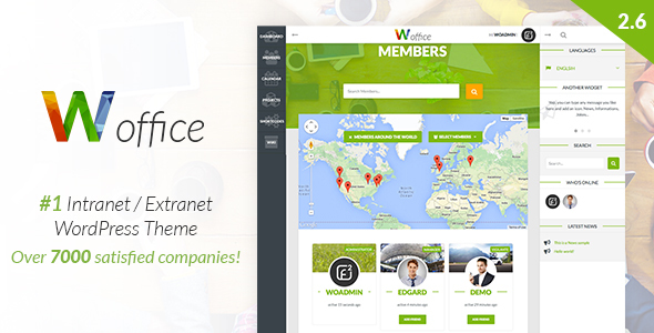 Woffice - Multipurpose IntranetExtranet WordPress Theme