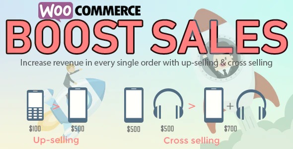 WooCommerce Boost Sales- Upsells - Cross Sells Popups - Discount