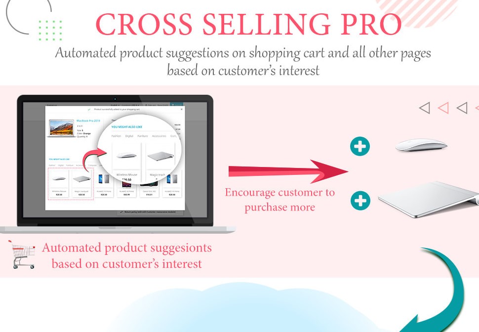 ETS Cross Selling Pro - Upsell - Shopping cart - all pages Module Prestashop