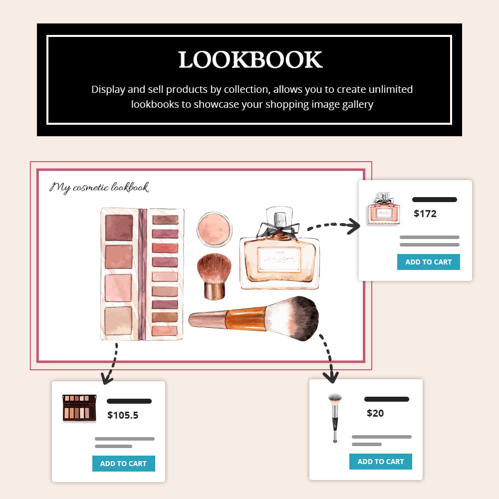 Lookbook - Shopping Image Gallery Module Prestashop by ETS-Soft