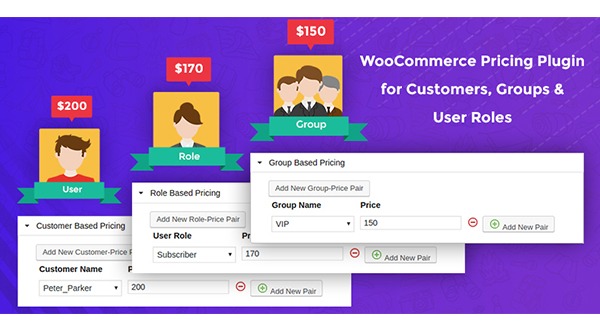 Customer Specififc Pricing For Woocommerce