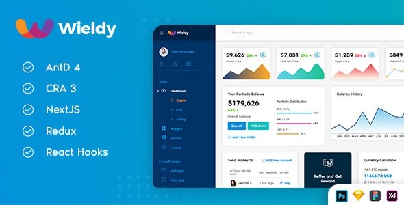 Wieldy React Admin Template Ant Design and Redux