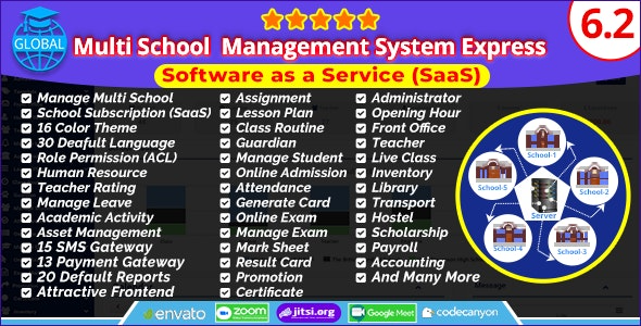 Global Multi school management system