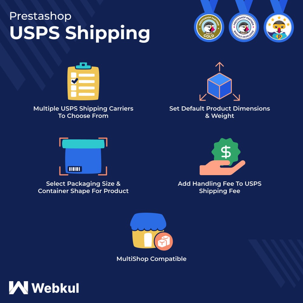 Prestashop USPS Shipping module