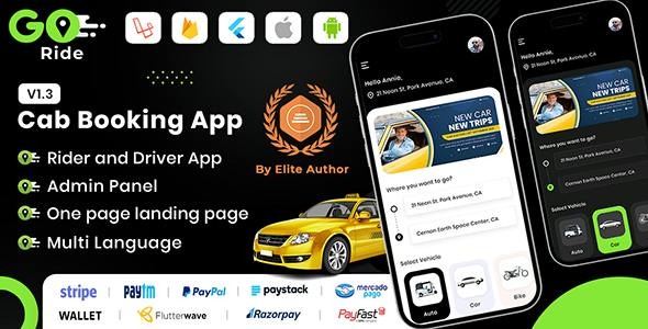 GORIDEIn Driver Clone | Flutter Complete Taxi Booking Solution with Bidding Option