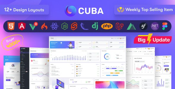 Cuba - Bootstrap - HTML