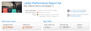 X The Theme GTmetrix Performance Report E (54%) E (56%)